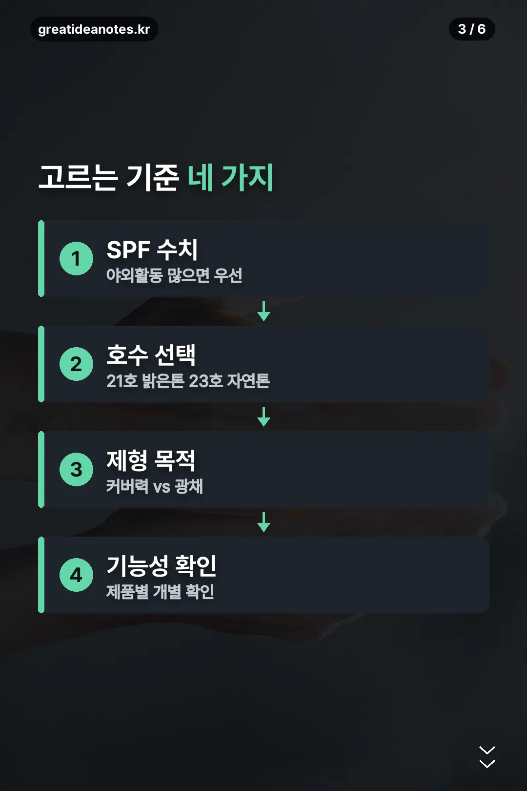 고르는 기준 네 가지
