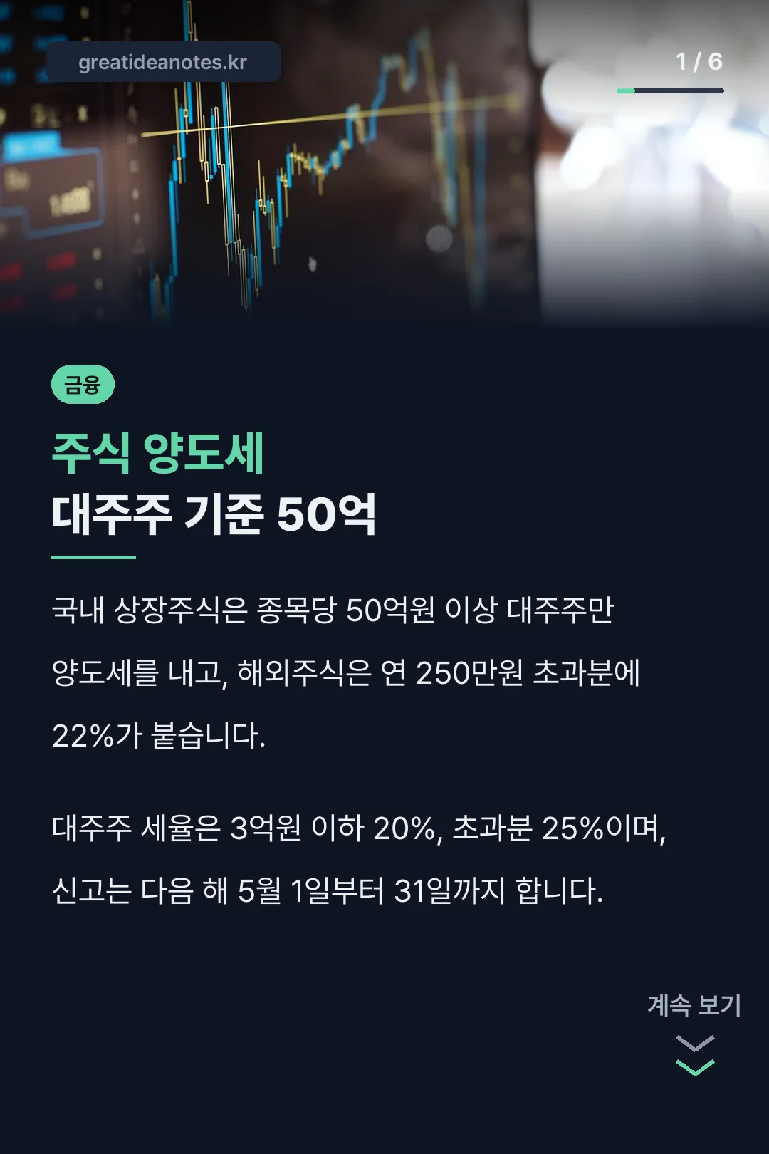 주식 양도세 대주주 기준 50억