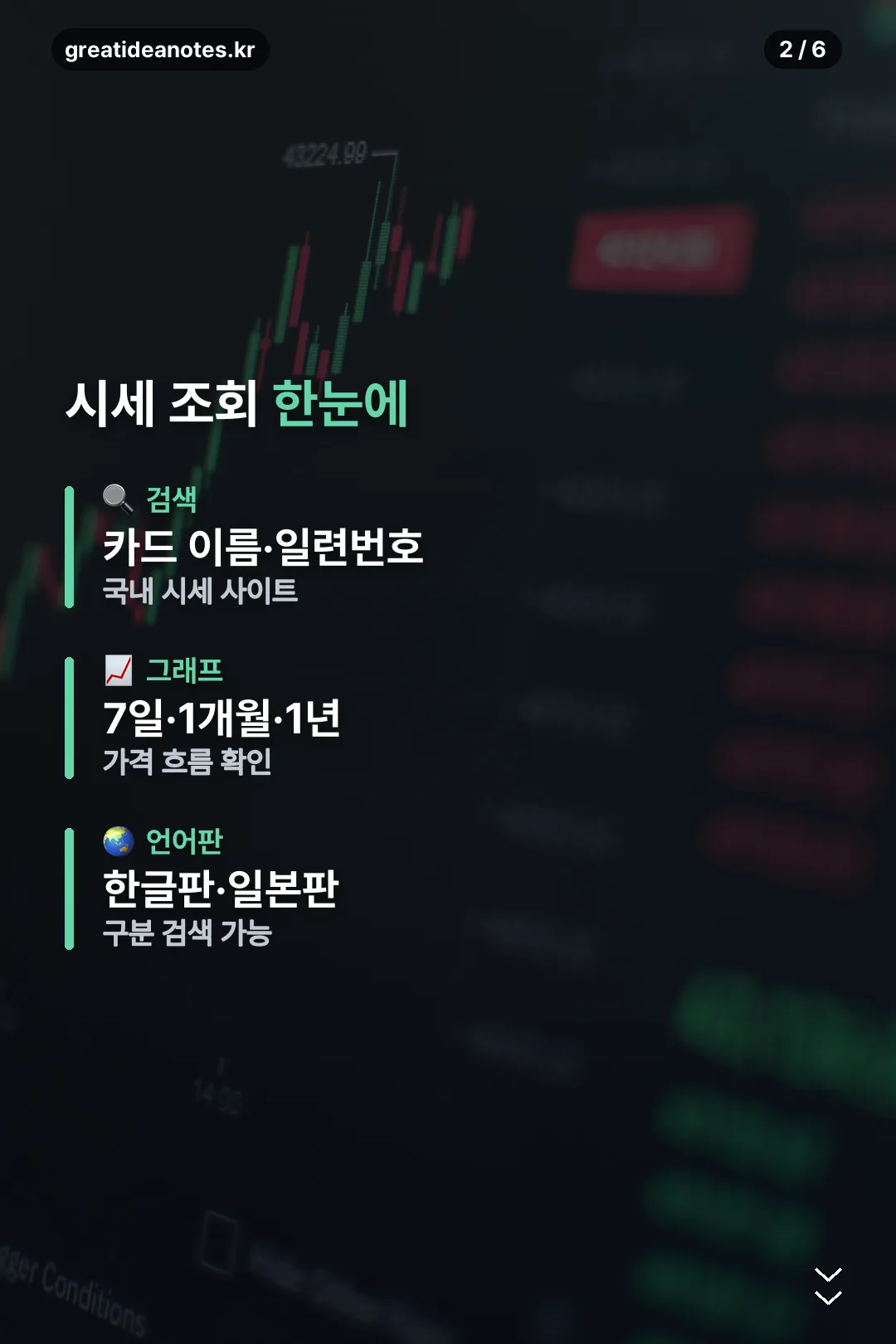 시세 조회 방법 한눈에