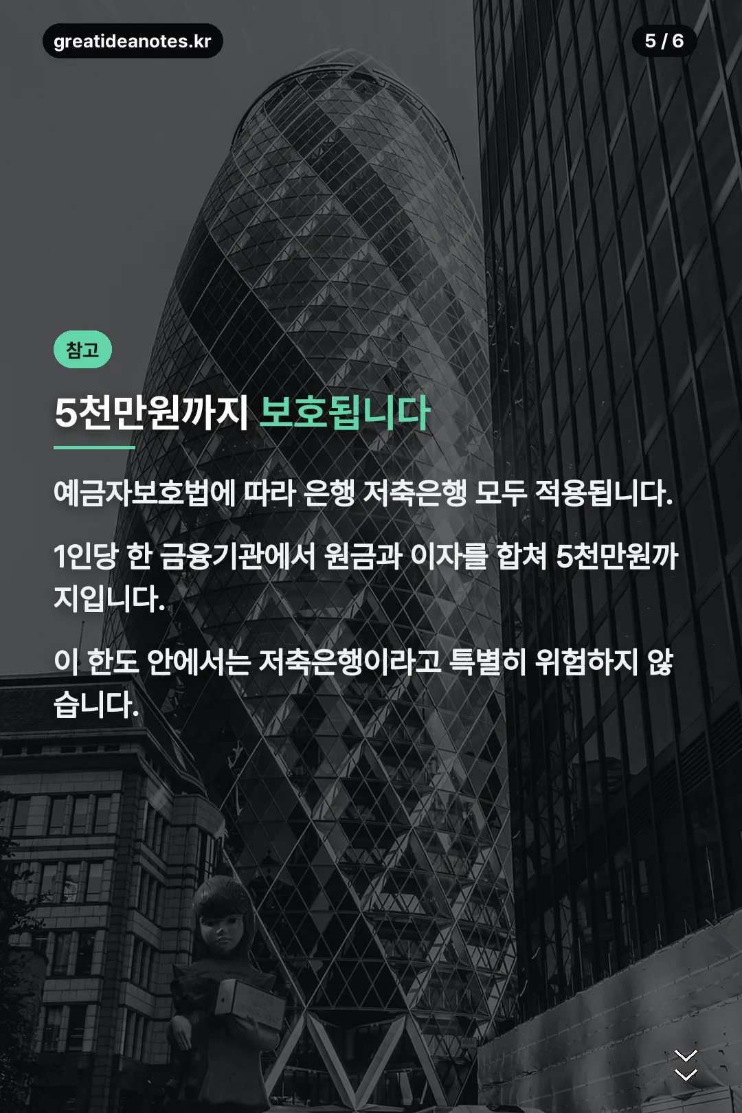 5천만원까지 보호