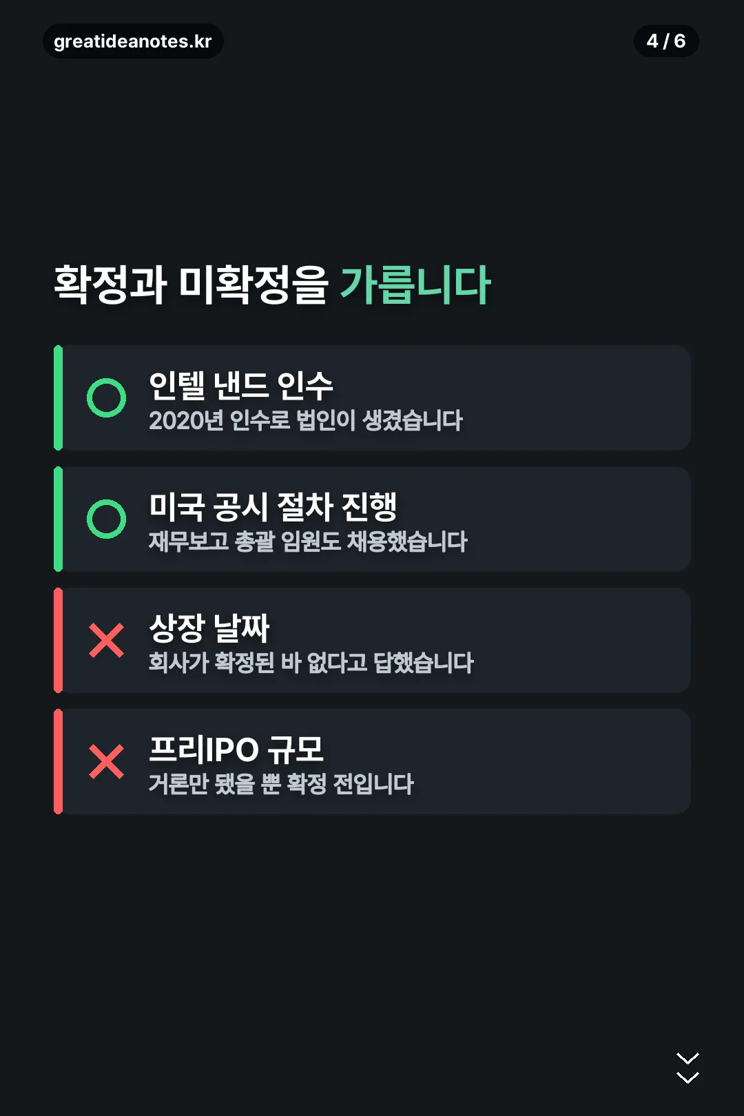 확정과 미확정 구분