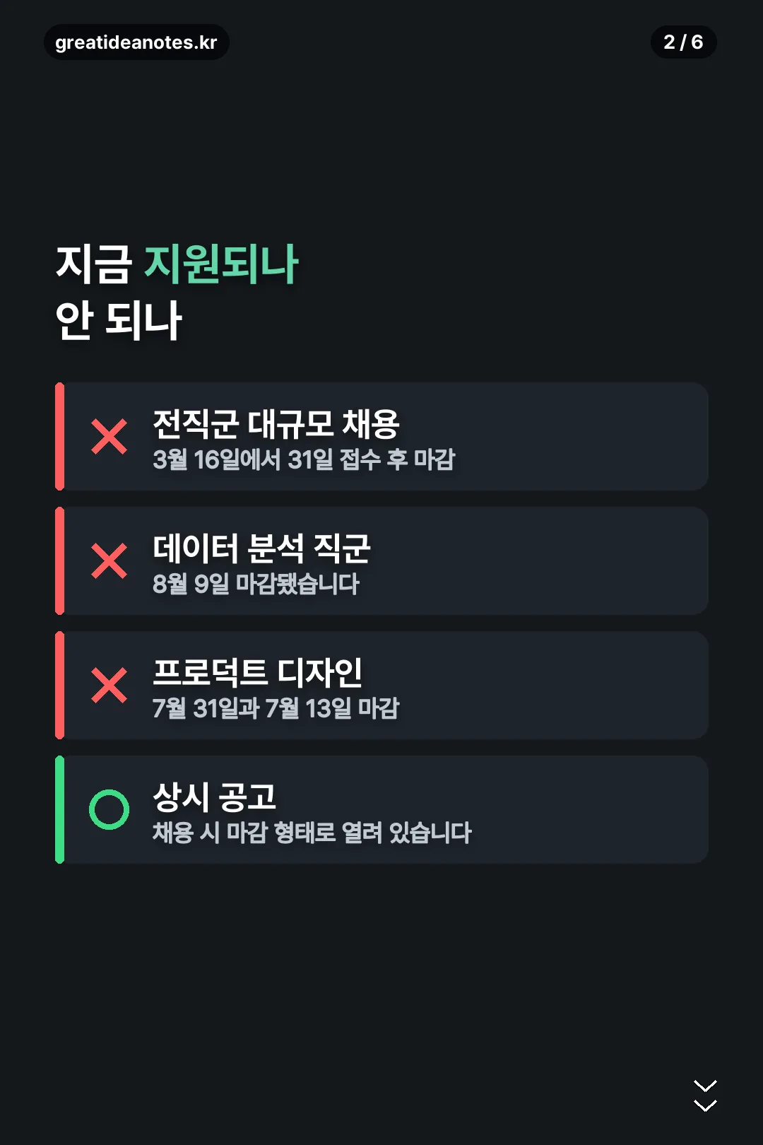 지원 가능 여부
