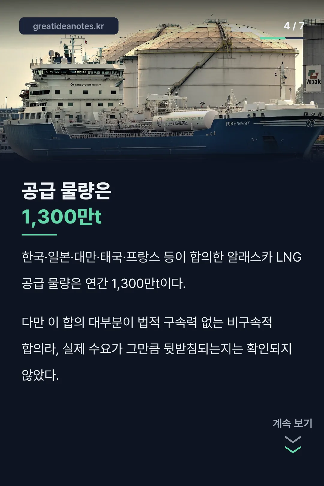 공급 물량은 1,300만t
