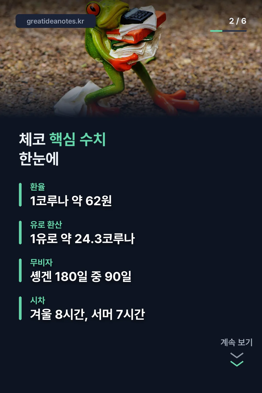 체코 핵심 수치 한눈에