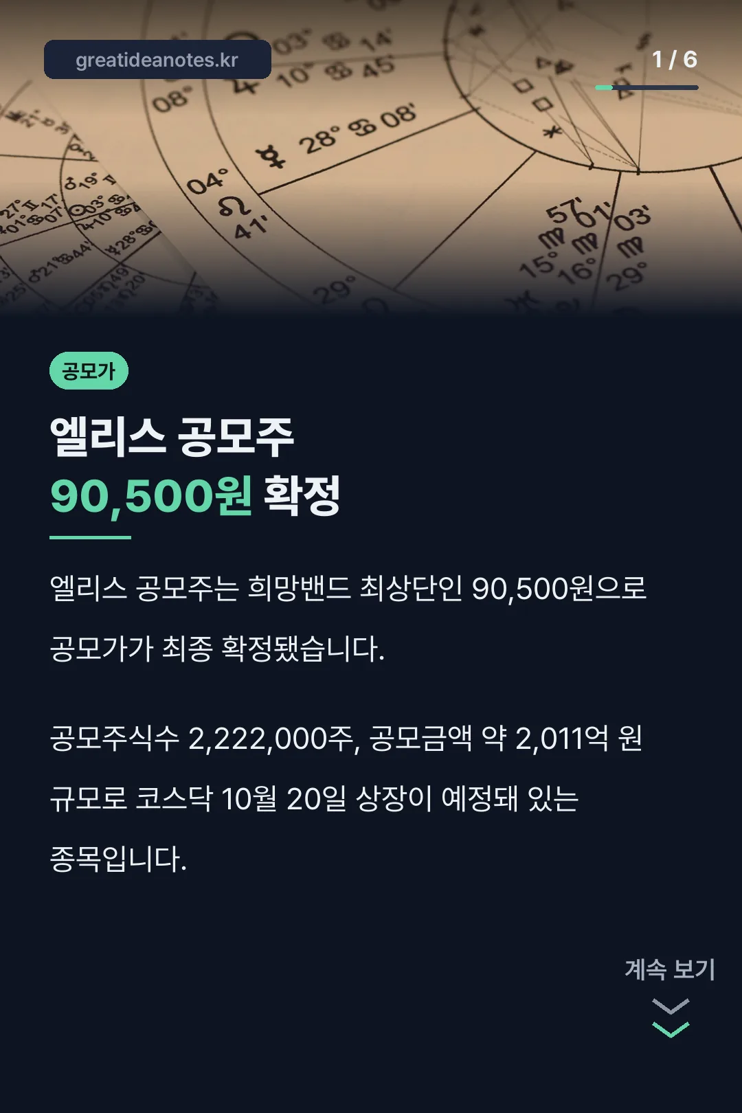 엘리스 공모주 90,500원 확정
