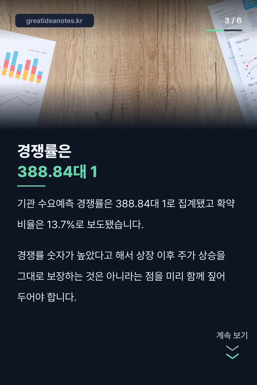 기관 경쟁률 388.84대 1
