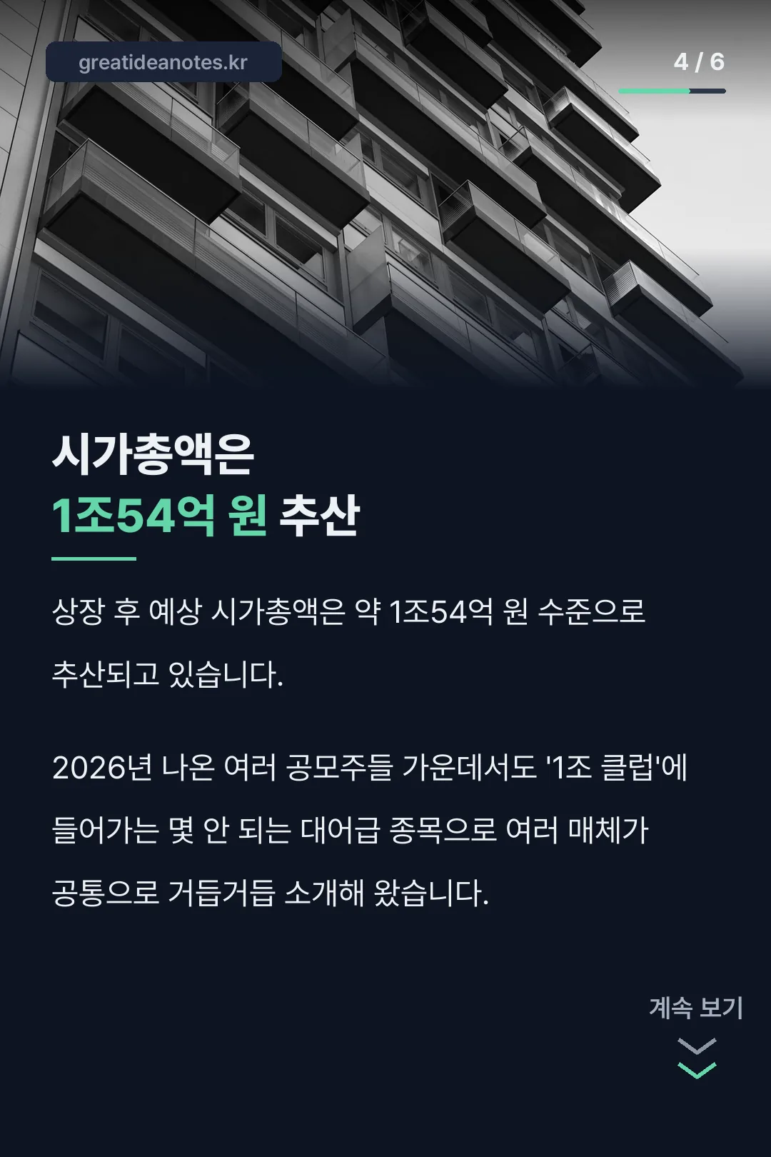 예상 시가총액 1조54억 원