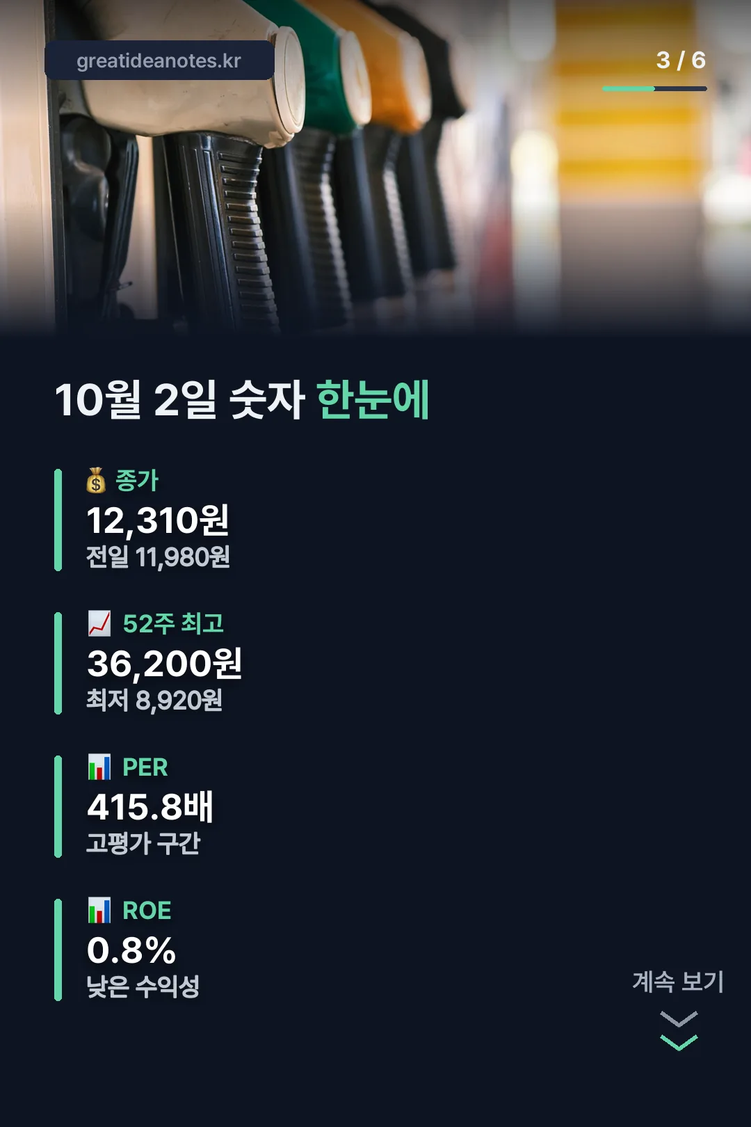 10월 2일 핵심 수치 모음