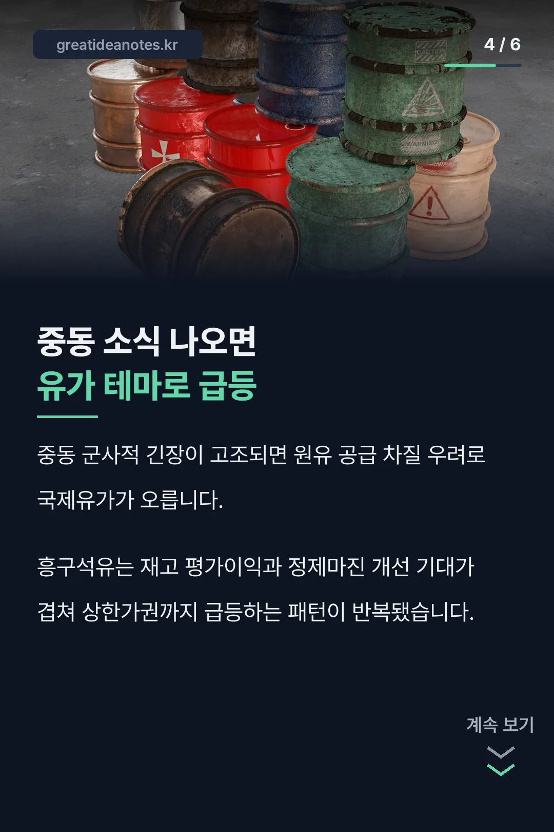 중동 소식과 유가 테마 급등 패턴