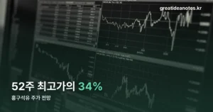 흥구석유 주가 전망 — 10월 2일 기준 숫자로 정리