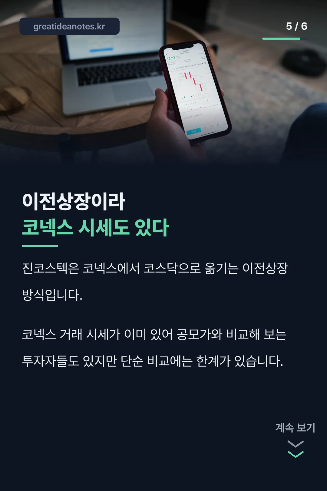 이전상장 코넥스 시세