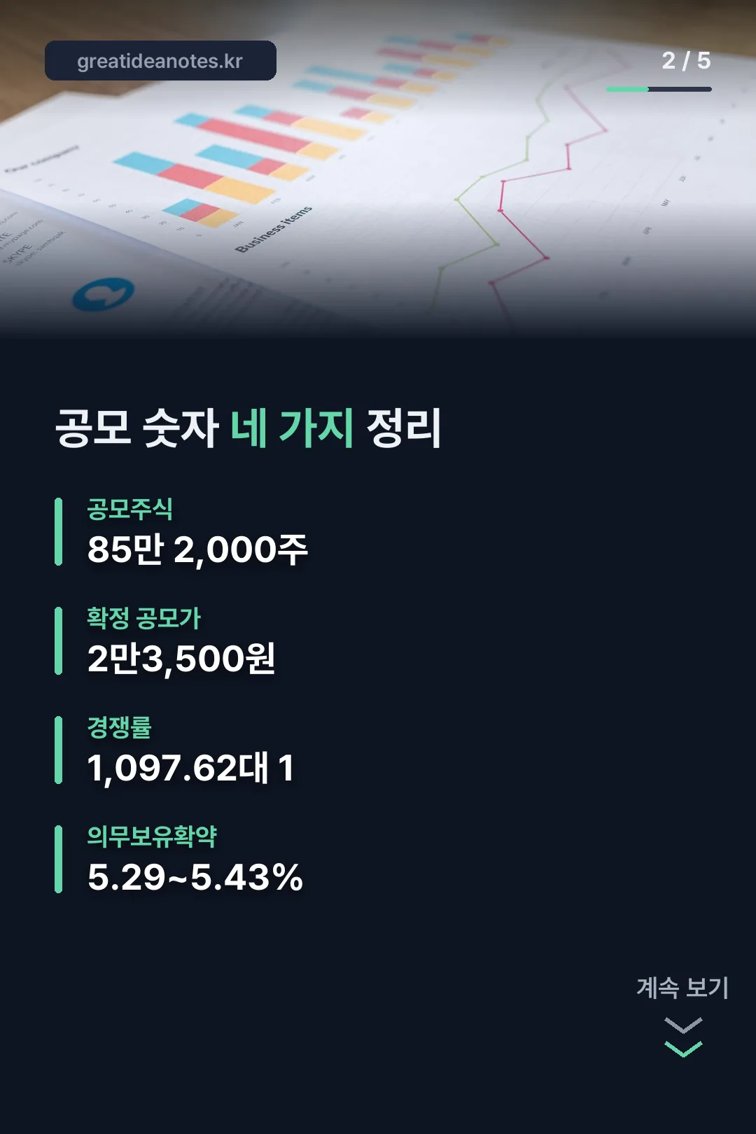 공모 숫자 네 가지 정리