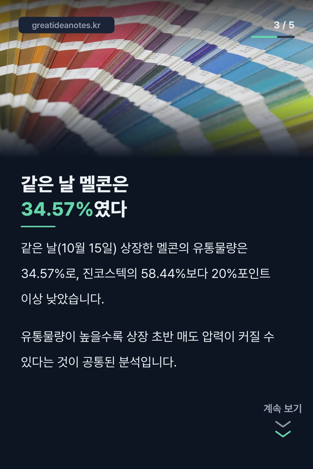 같은 날 멜콘 유통물량 비교