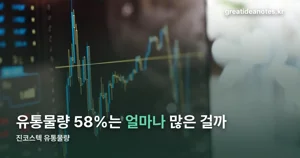 진코스텍 유통물량 58.44%, 상장 5일 만에 36% 빠졌다