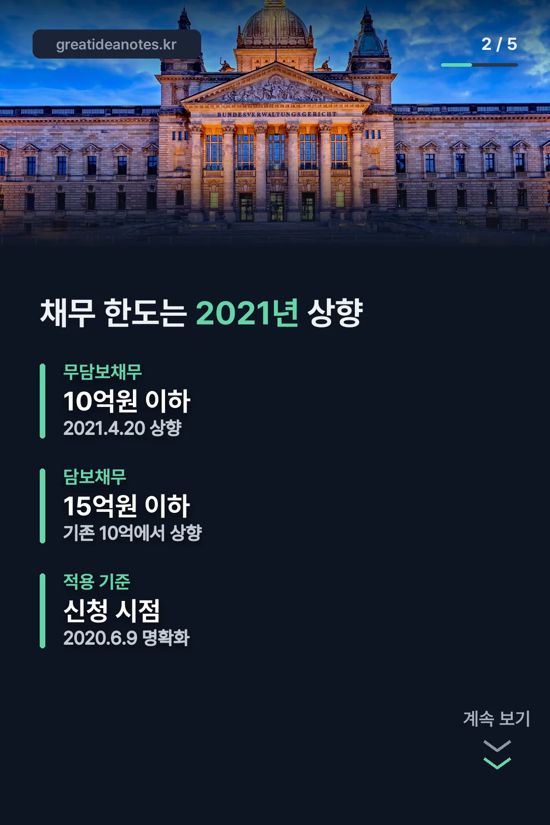 채무 한도는 2021년 상향