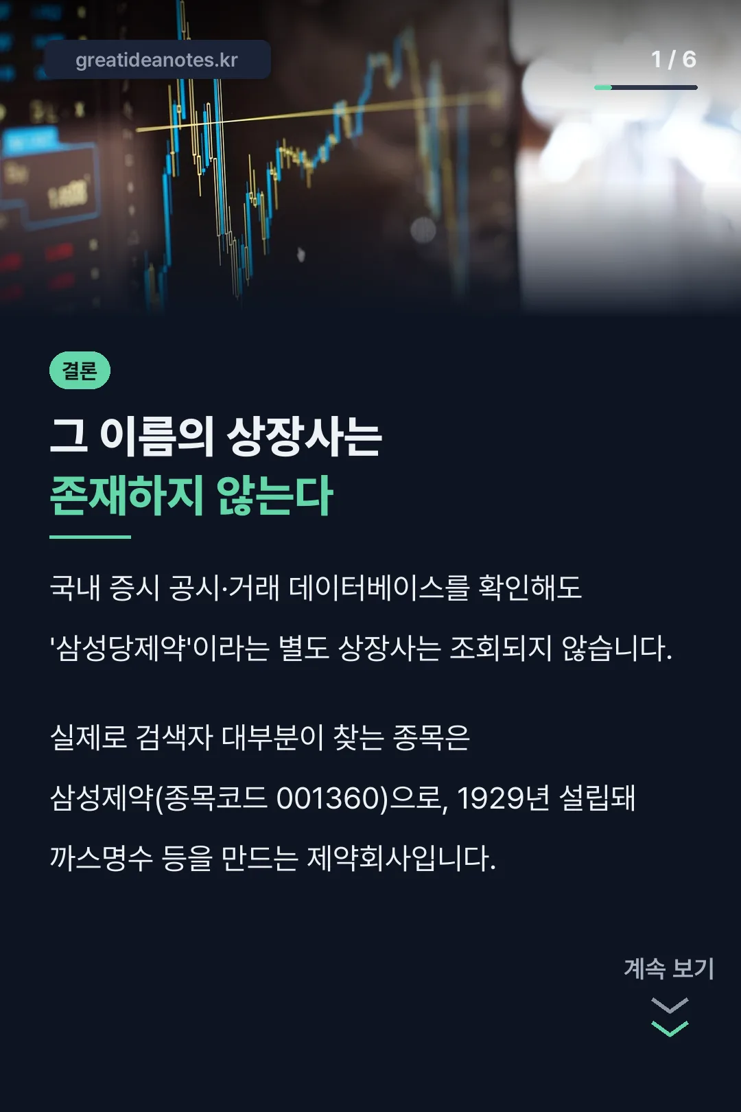 삼성당제약 검색 결론