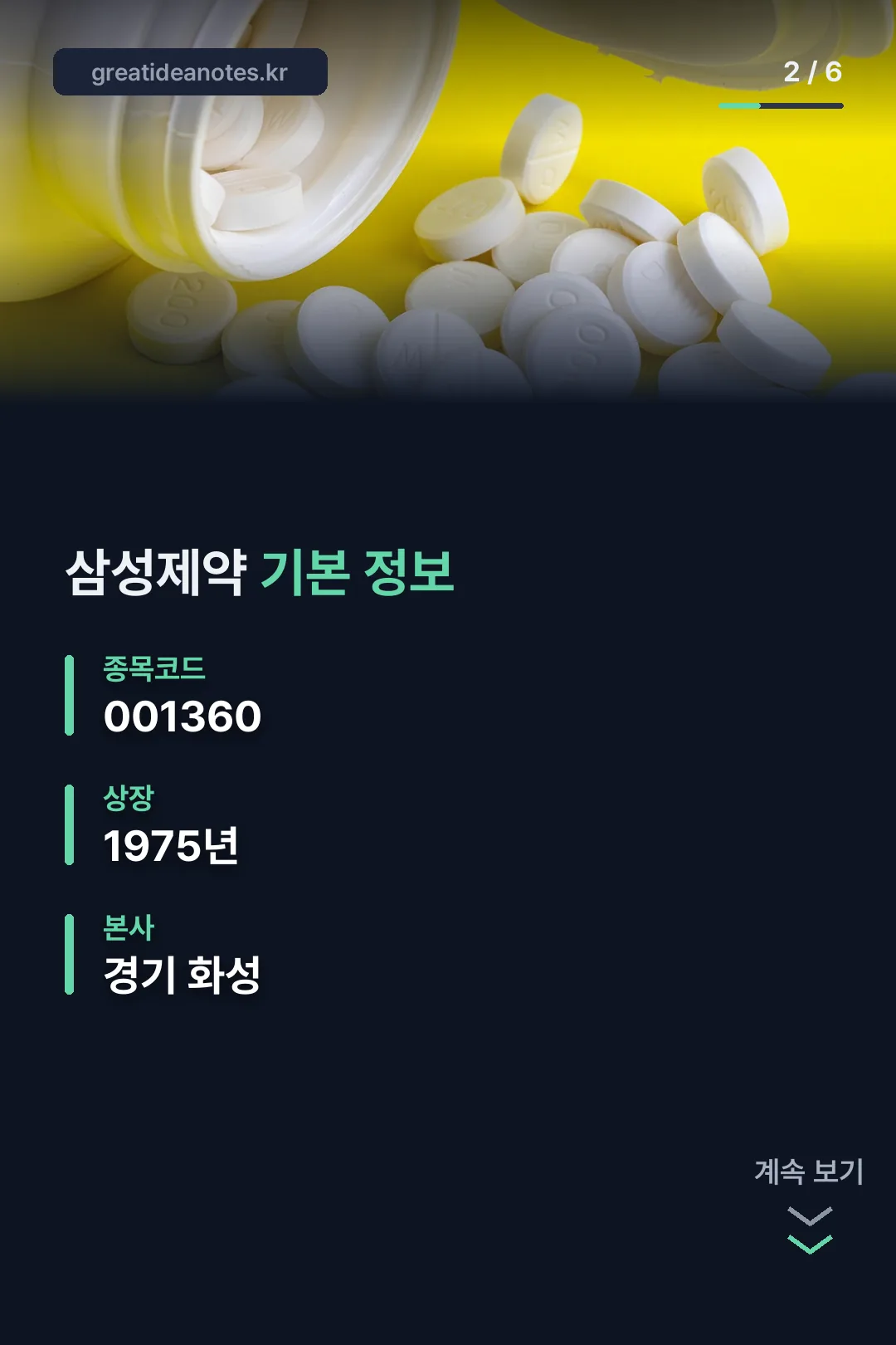 삼성제약 기본 정보