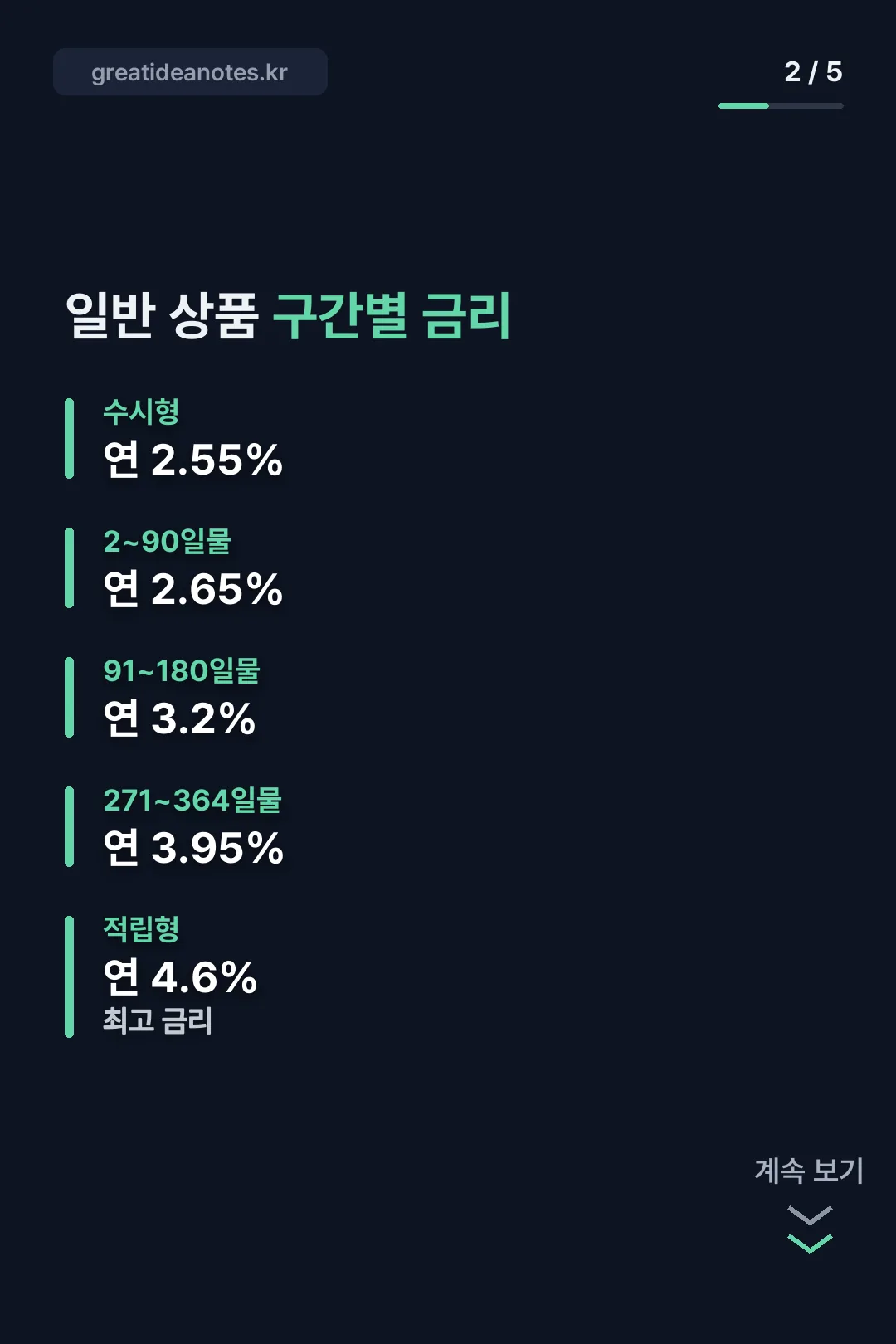 일반 상품 구간별 금리표