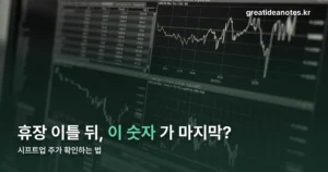 시프트업 주가 — 10월 2일 종가와 휴장 이후 확인하는 법