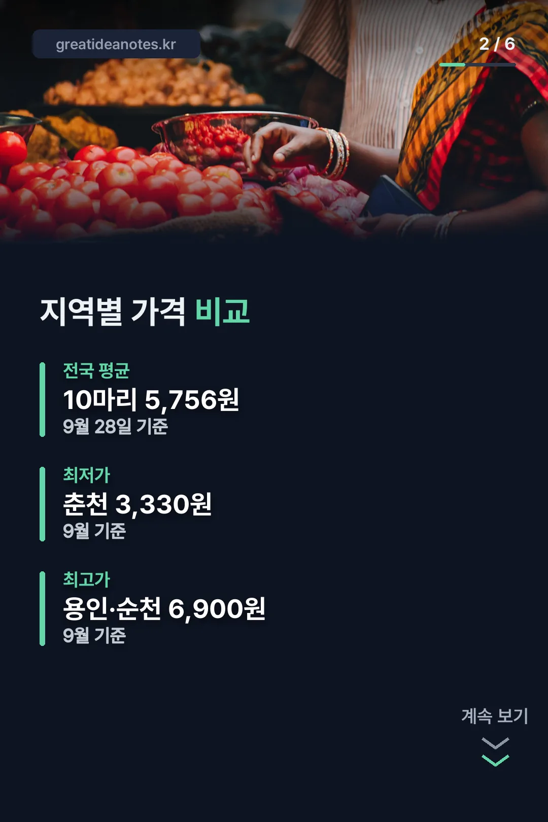 지역별 가격 비교표